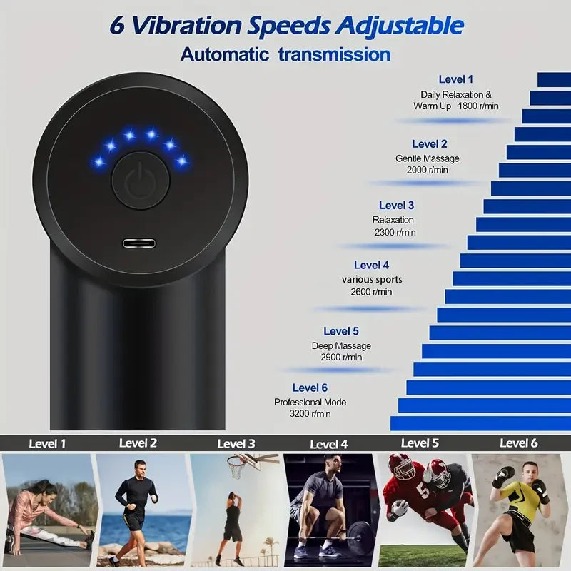 Pocket Power Massage Gun