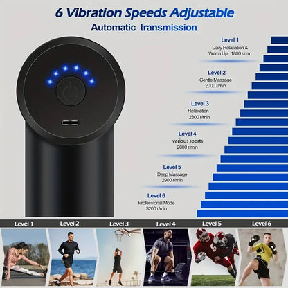 Pocket Power Massage Gun