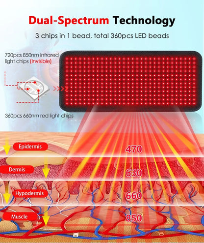 Relaxation Red Light Therapy Mat